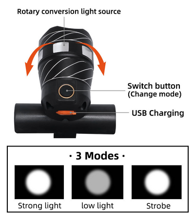 LED Bicycle Light 20000LM Racing Bike Front Headlight